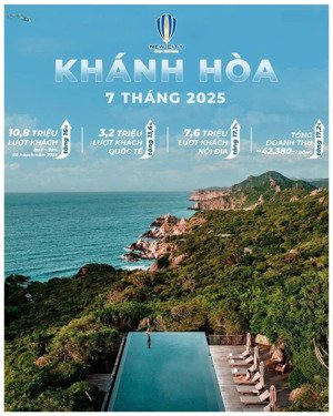 đất biển ninh thuận 120m vị trí vàng, giá mềm, sinh lời nhanh!