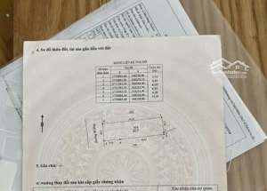 chào bán lô đất kiệt otoo ông ích đường, phường cẩm lệ