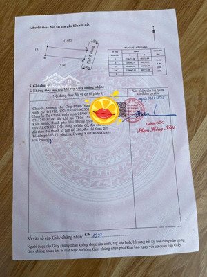 siêu phẩm duy nhất tại hòa nghĩa dương kinh diện tích: 104m (ngang 5m, đất vuông vắn)