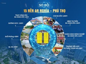 bán lô đất thổ cư chỉ 400tr sổ đỏ sang tên trong ngày 