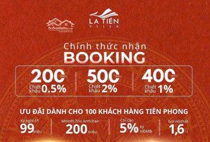 mở bán biệt thự la tiên villas vị trí đẹp nhất nha trang giá từ 12 tỷ/căn, ưu đãi đến 2 tỷ đồng