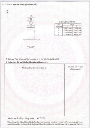 mặt tiền kinh doanh đường vành đai 4 sát mỹ phước tân vạn , sổ sẵn bank hỗ trợ 1, 8 tỷ