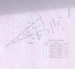 bán mt đường lã xuân oai, phường long trường, 121m2 ( 6.3m x 29m). giá 11.5 tỉ