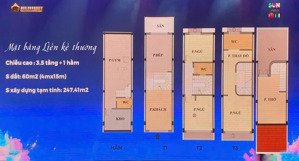 #1,7tỷ để sở hữu căn hộ liền kề tại sun urban city hà nam khoản đầu tư cực hời không thể bỏ lỡ !