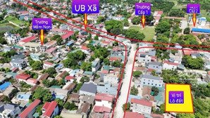 đất trung tâm xã phúc sơn (thượng lâm cũ) chỉ cách trung tâm hà nội 20km