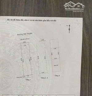 bán nhà trọ cao cấp mặt tiền hàn thuyên (gần chợ hòa cường)