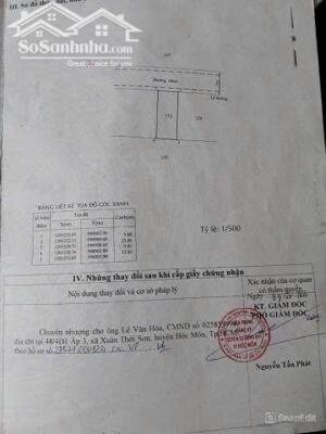 Chủ ngộp ngân hàng cần ra nhanh lô đất nền Hóc Môn thổ cư trong tuần giá 680TR