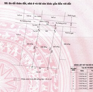 chính chủ cần bán đất shr tại thảo điền, dt 8x22m, 173.5 m2, giá 25 tỷ
