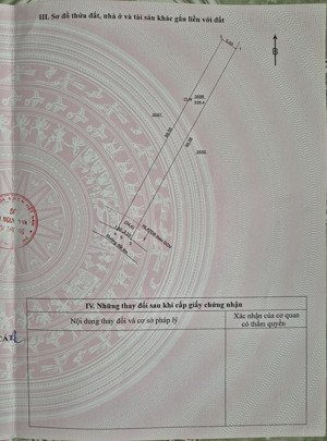 bán đất tp.hcm mới, phù hợp nhu cầu đầu tư bđs tp.hcm mới