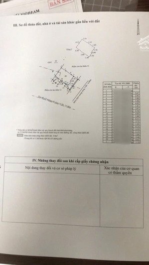 bán nhà 2 tầng hẻm 23/10 gần lotte phường phương sài mt 7,7m giá 4,3 tỷ