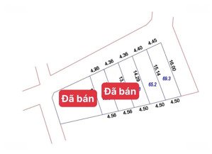 anh trai gửi bán 2 lô đất 65,2 m & 69,3 m full thổ cư tại trung tâm đan kim văn giang hưn