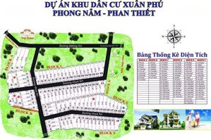 cần bán lô đất thổ cư thuộc xã phong nẫm, đường nhựa 5m, diện tích 91,5m2 giá 650tr