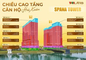 sở hữu căn hộ cao cấp mặt sông chỉ với 650 triệu. spana tower - 2 tòa căn hộ đầu tiên tại hòa xuân.