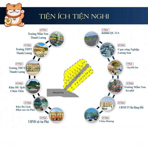 đất nền dự án thanh sơn lương sơn , hoà bình chỉ 406 triệu/ nền