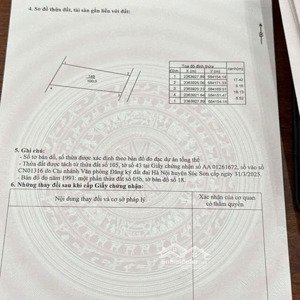 hàng phân lô giá rẻ chỉ nhỉnh 1 tỷ sở hữu ngay lô đất 100m2 full thổ cư vị trí sát khu tái định cư