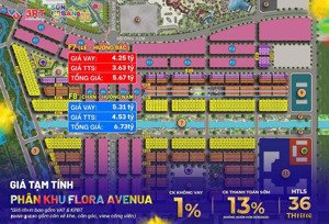 phần 84: ra mắt phân khu flora avenue sun urban city hà nam