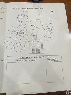 bán nhà mt đường 250a lê niệm, 13,5 ty. 110m2 5pn, 5wc, tân phú, hcm - hot! uy tín