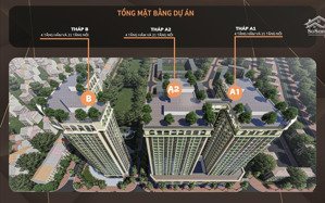 penthouse ruby riverside long biên căn hộ thông tầng 4pn đẳng cấp, sở hữu lâu dài