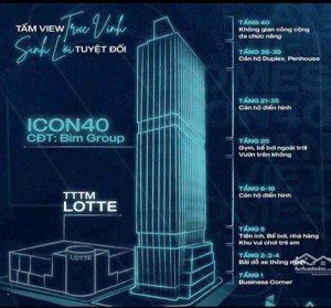 stu view biển tầng cao view biển, nhạc nước giá chỉ 1,x tỷ