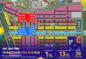 hot mở bán đất dãn xây tại dự án sun hà nam. vị trí cạnh công viên nước sun world, chỉ từ 1,2tỷ/căn