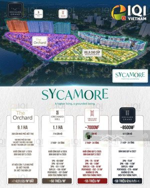 đặt 100 triệu giữ chỗ căn hộ capitaland, nhận chiết khấu ngay 200 triệu. có thật luôn!