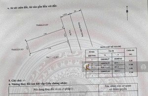 spcc, siêu hiếm mặt tiền 5,5m view công viên vườn hoa đất quân khu 3 (c416) lh 