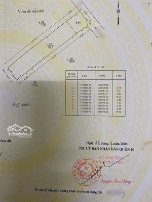 bán nhà phố quận 10, gần 100m2 cạnh mặt tiền và bigc tô hiến thành - sổ vuông đẹp, 9 chủ lâu năm