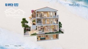 sốc - biệt thự đơn lập blanca city - vũng tàu giá tốt nhất dự án!