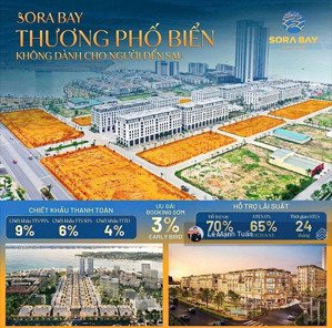 shophouse mặt đường sở hữu lâu dài tại hạ long . chủ đầu tư bim group