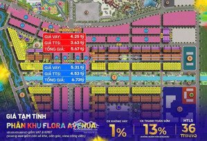 liền kề dự án flora avenue đối diện công viên sun wold , đại lộ hoa , bao quanh là 34 toà chung cư