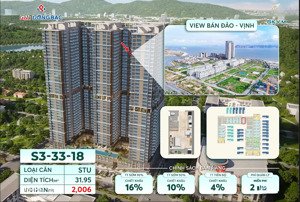 căn studio view biển cuối cùng giá rẻ nhất thị trường - skym hạ long