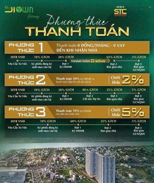 thanh toán nhẹ nhàng chỉ với 600 triệu ngưng tới nhận nhà, sở hữu ngay căn 2pn tại stown gateway