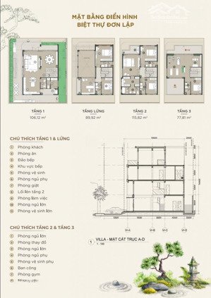 mở bán shophouse essensia parkway mặt tiền đường nguyễn hữu thọ essensia parkway, siêu giới hạn