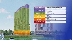 thông tin đầy đủ và chính xác nhất về căn hộ spana tower đà nẵng (hoà xuân). hotline : 