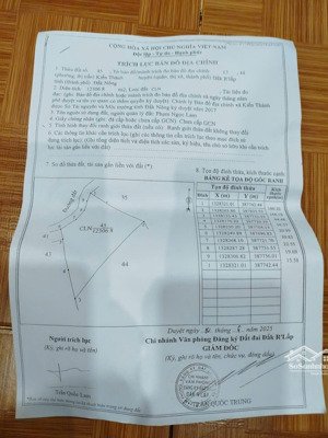 rẫy cà phê đang cho thu hoạch gia đình cần tiền phải bán gấp tại daknong