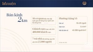 suất 12 lot đỗ xe tầng hầm 1,2 vinhomes gallery giảng võ giá 1,3 tỷ, ck 11%, lh 