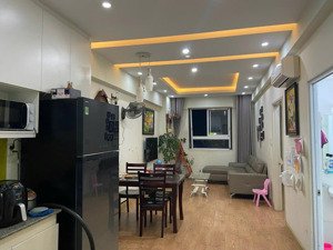 bán cc hưng ngân -q12 shr, 2,2 tỷ, 68m2, 2pn, 2ưc alo xem nhà