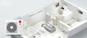 Điều hòa MULTI LG và các tính năng chi tiết – Lợi thế khi lắp Điều hòa MULTI LG