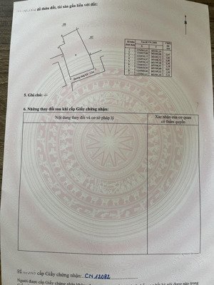 chính chủ cần bán nhanh căn nhà 3 mặt hẻm thông thoáng đường phương sài, dt 36m2 có 2pn, 960tr tl