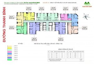 chính chủ chuyển công tác cần bán lại căn hộ xuân mai reverside thanh bình - mỗ lao giá hợp lý