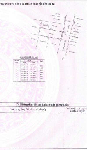 bán đất đường lê đức anh (5,5m*17m~ 93,4m2 đất odt- 4ty5) hẻm 6m gần tân kỳ tân quý kênh tham lương