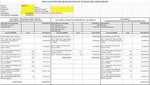 suất ngoại giao giá tốt hoàng huy green river-ms hà 