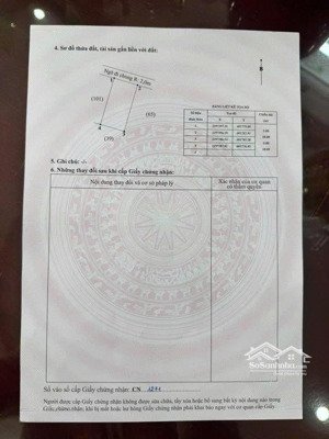 chỉ còn lô đất giá rẻ nhất đường nhựa rộng 6m tại đường nhà mạc - hoà nghĩa - dương kinh