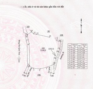 cần bán gấp 5199m2 có 100m2 ont, giáp suối, gần thác bảo đại thuộc xã tà hine, tỉnh lâm đồng
