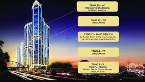 đầu tư 650tr sở hữu căn hộ 2pn cao cấp lời 12%/2 năm nhận nhà full nội thất, vay 0% lãi suất