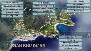 shophouse dự án vinhomes hải vân bay - vin làng vân