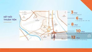 tư vấn dự án noxh vinhomes tràng cát - happy home. đơn vị phân phối chính thức cđt 