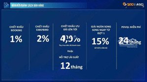 căn hộ 3pn giá chỉ từ 67tr/m ngay cửa ngõ thủ đô