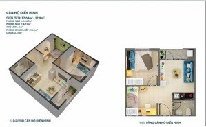 mở cửa ngôi nhà 2pn với 135 triệu "chốt" ngay trước khi quá muộn!