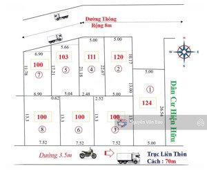 bán đất 100m2 tại xã nam sơn, sóc sơn, hà nội, giá siêu hời 900 triệu vnd